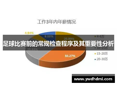 足球比赛前的常规检查程序及其重要性分析